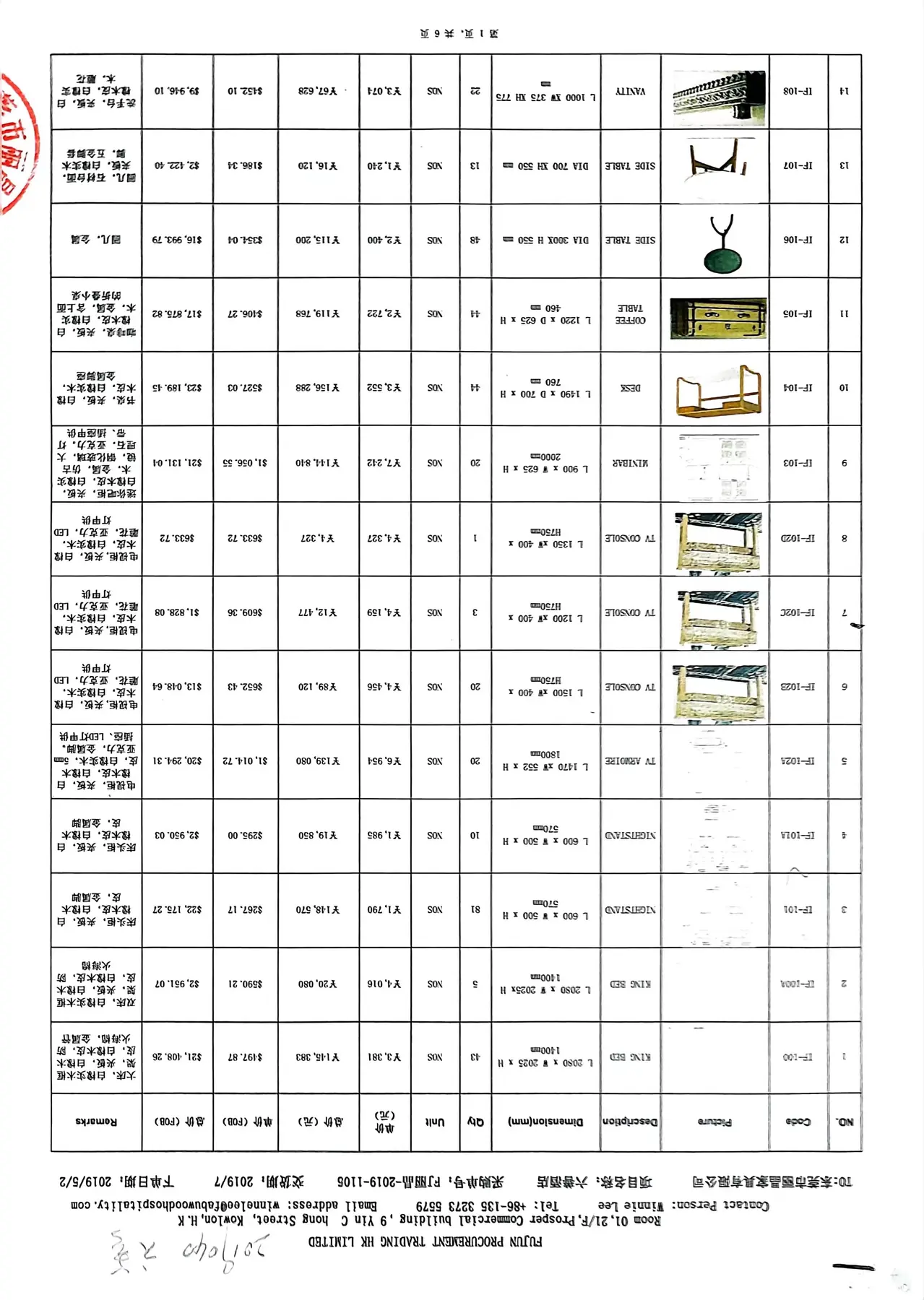 Project Document Archive